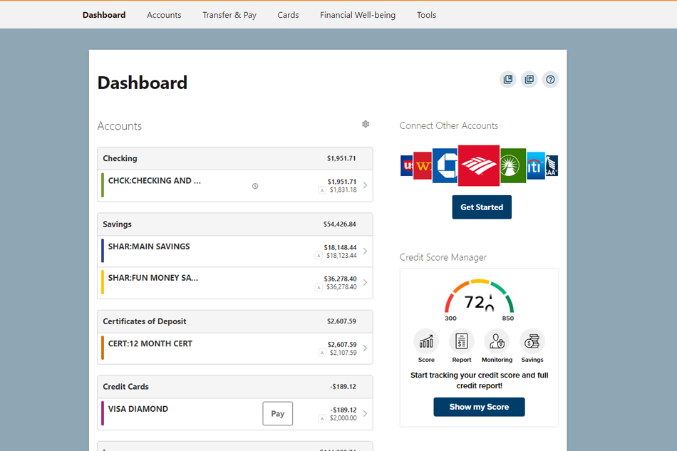 overview2 dashboard test